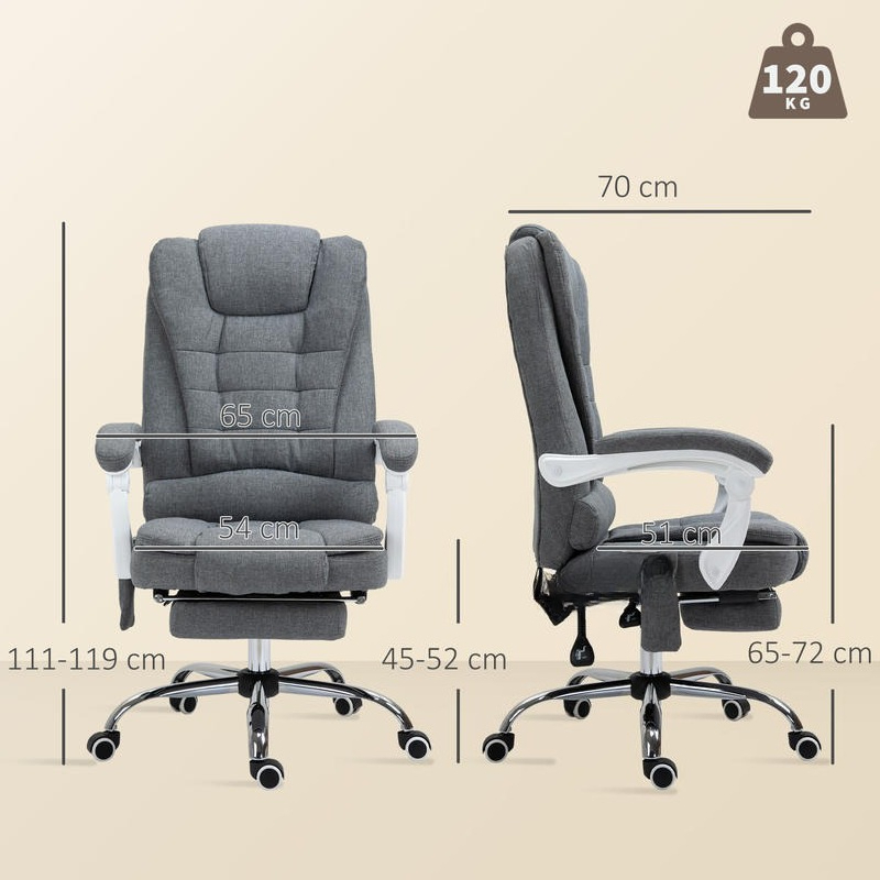 Factory Direct 2026 Silla de o - Office Furniture Factory recension och pris