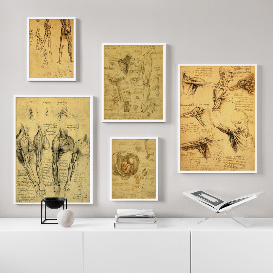 Retro Art Canvas Painting Da V - Office Furniture York recension och pris
